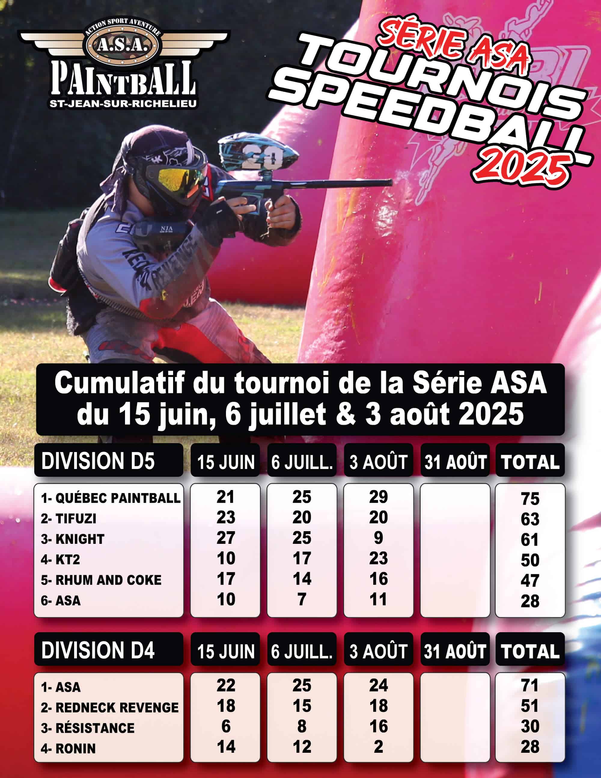 Tournoi-ASA-Speedball-CUMULATIF-15-juin-6-JUILLET-2025 Inscription pour le Tournoi de Speedball 2025 de la Série ASA Paintball